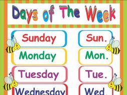 Days Of The Week Poster 