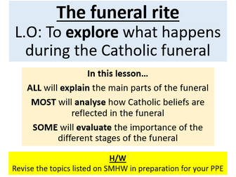 The funeral rite AQA RS Spec B unit 6.11 observation lesson