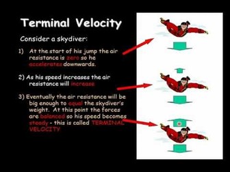 Presentation on terminal velocity.