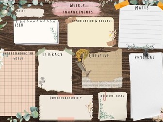 EYFS areas enhancement notepaper