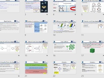 A-level Ionic bonding