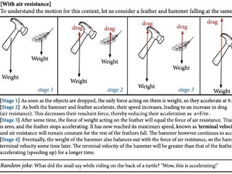 IGCSE PHYSICS UNIT 1 SUMMARY NOTES