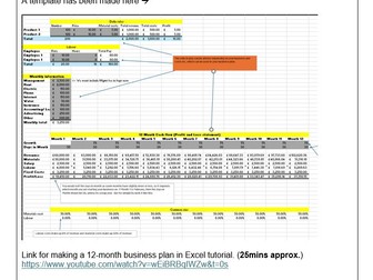 ENTERPRISE AND ENTREPRENEURSHIP IN E-SPORTS