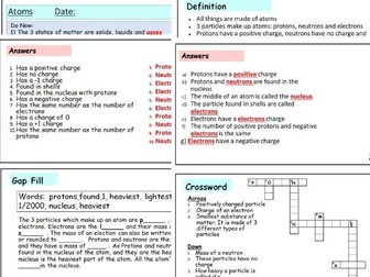 KS3 Atoms Complete Lesson with Worksheets