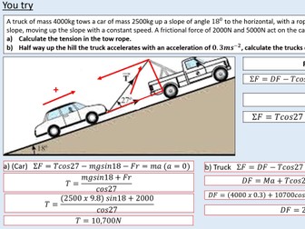 (Chapter 08 BUNDLE) A level Physics - Mechanics and materials - Newton's laws of motion