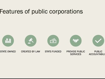 Public corporations