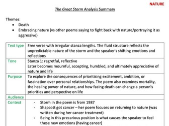 'The Great Storm' by Jo Shapcott Poem Analysis Oxford AQA English GCSE 'People and Places' Anthology