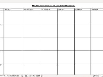 MACBETH quotation grid GCSE or LEAVING CERT