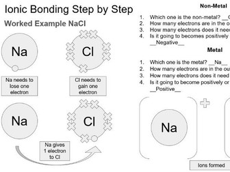 ionic bonding step by step