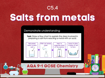 Salts from metals