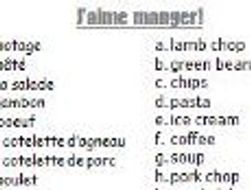 French Food Vocab Match To English Teaching Resources