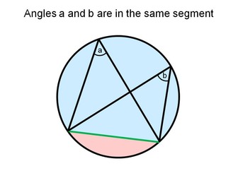 Circle theorems lesson 3