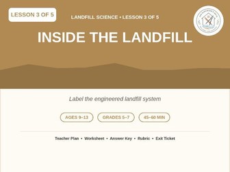 Landfill Science Lesson 3: Inside the Landfill | Label the System, KS2/3