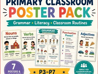 Grammar Classroom Posters | 7-Part Display Pack