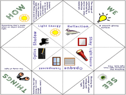 Light And Sight Activity Cootie Catcher Activity - 