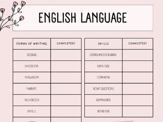 English Language GCSE Checklist