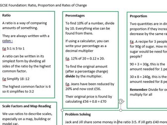 Ratio, Proportion and Rates of Change Knowledge Organiser