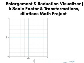 enlargement negative fractional scale factor worksheet