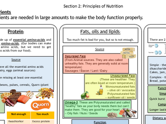 KS4  Food Preparation and Nutrition Knowledge Organiser Section 2: Principles of Nutrition
