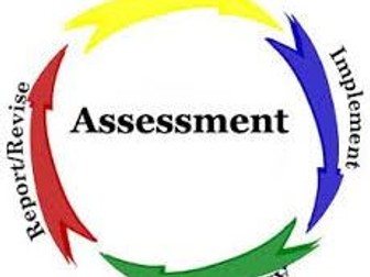 KS3 and MYP assessment question Bank
