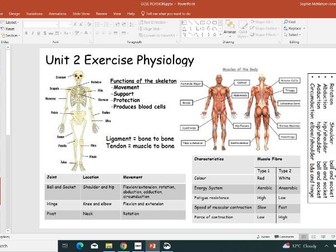 WJEC GCSE  PE REVISION CARDS