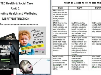 BTEC Level 2 Unit 5 Resource Pack