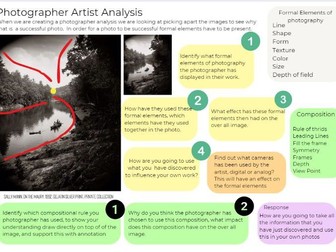 Photography Annotation Help sheet