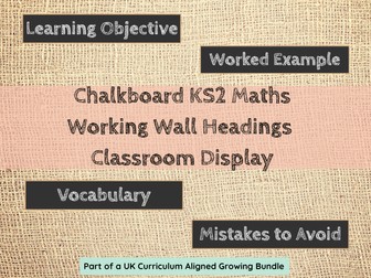 Maths Working Wall Headers | KS2 Math Display Posters | Printable Decor