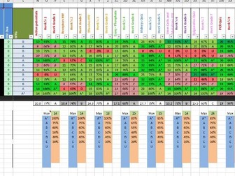 Digital Markbook Calculator