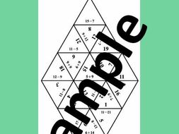 Adding and subtracting numbers 2 – Math puzzle