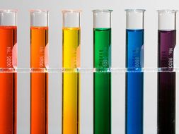 Neutralisation and displacement