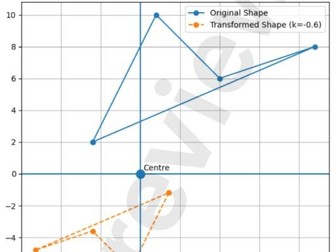 drawing scale figures worksheet ,similar figures and reduction scale factor