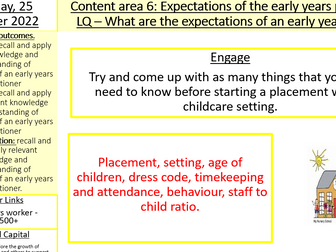 CACHE Childcare - Content Area 6