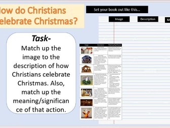 How do Christians Celebrate Christmas? (Incarnation)