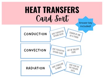 Heat Transfers Card Sort Activity