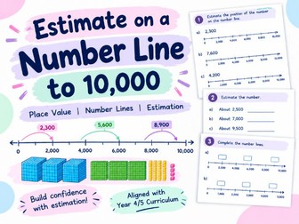 Estimate on a Number Line to 10,000 | Place Value