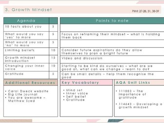 Unit 3 - Wellbeing Programme - GROWTH MINDSET