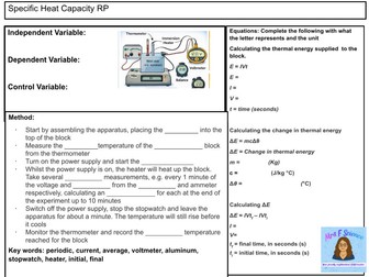 SPECIFIC HEAT CAPACITY REQUIRED PRACTICAL WORKSHEET