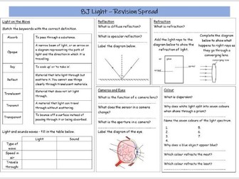 Light Revision Spread