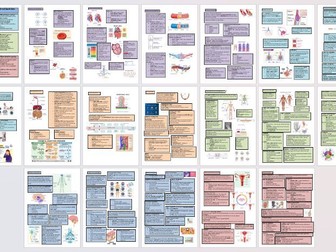 F091 Knowledge organiser (AAQ OCR)