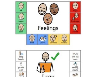 SEN Lanyard Symbols (tabbed)