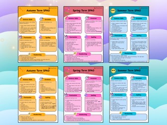KS1 (Y1 & Y2) SPAG Expectations Checklist Bundle