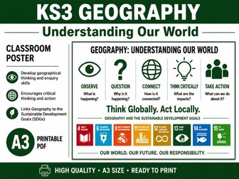 KS3 Geography: Understanding Our World