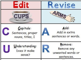 Editing poster for KS1 and KS2