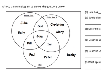 venn diagrams