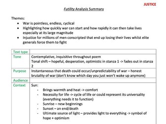 Futility by Wilfred Owen Poem Analysis - Oxford AQA English Lit GCSE 'People and Places' Anthology
