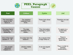 Geography Concepts Peel Sentence Starters 