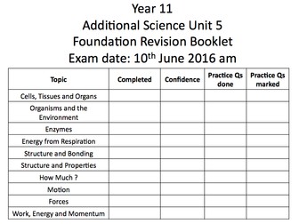 AQA Science revision booklets