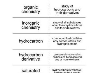 Organic Chemistry Flash Cards Bundle