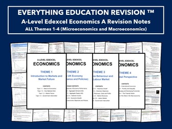 *RESOURCE BUNDLE* A-Level Edexcel Economics A Revision Notes for ALL Themes 1-4 (Microeconomics and Macroeconomics)